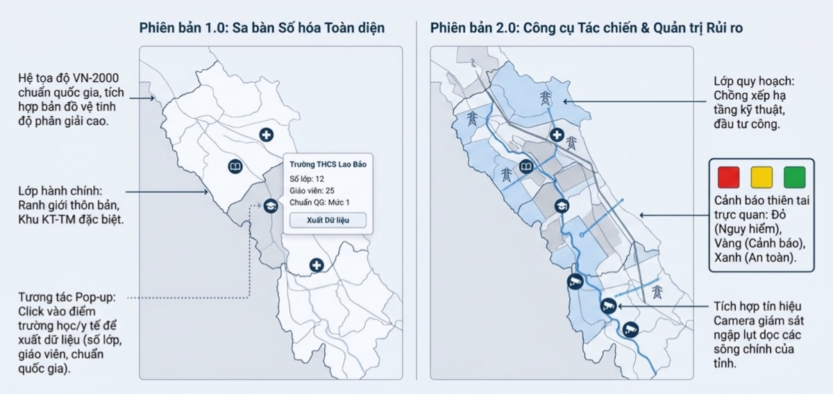 Bản đồ số thông minh cấp xã với lớp hành chính, quy hoạch, hạ tầng và cảnh báo thiên tai
