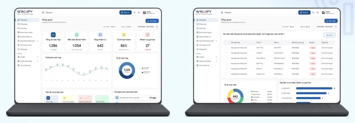 Giao diện dashboard thống kê cuộc họp và nhiệm vụ của hệ thống phòng họp thông minh SMRS